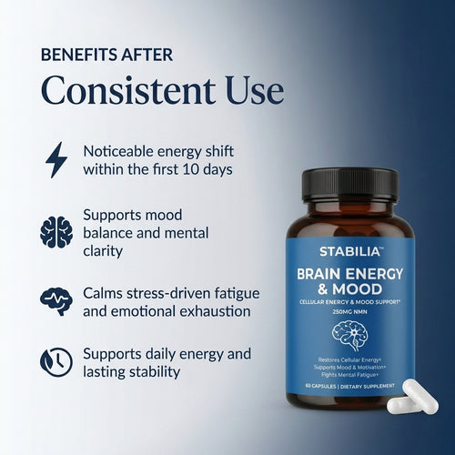 Stabilia™ Brain Energy & Mood Support