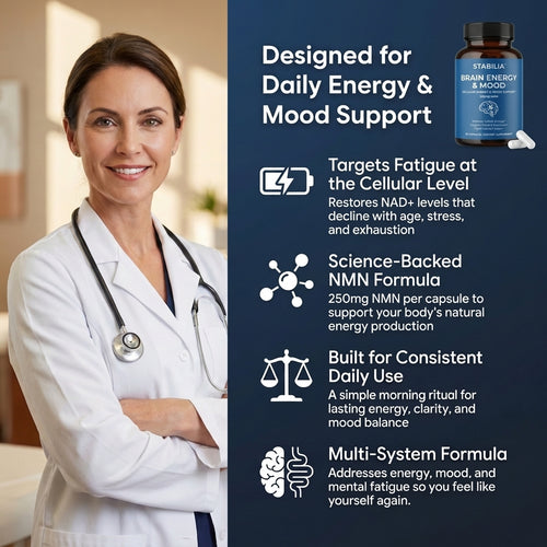 Stabilia™ Brain Energy & Mood Support