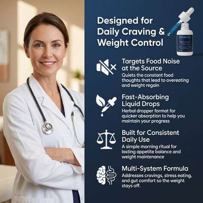 Stabilia™ Maintain & Control Drops